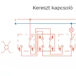 Nova kereszt kapcsoló 107 fehér kerettel