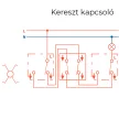 Nova kettős kereszt kapcsoló 107 fehér dupla kerettel